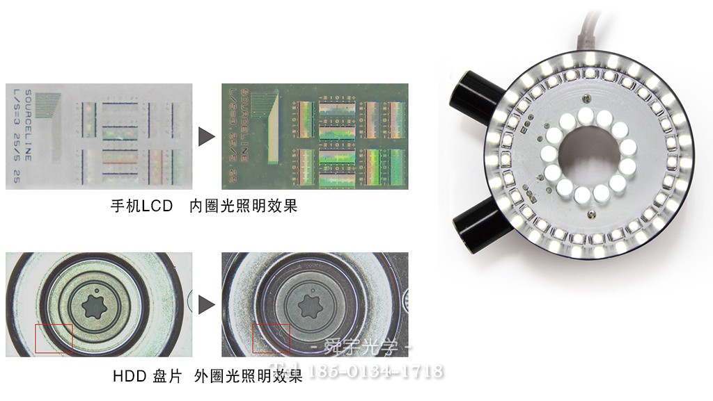 兩檔分區LED燈 兩檔分區LED燈