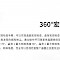 AWL晶圓顯微檢查系統